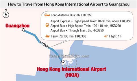 海安到廣州多久到：路途中時空交錯的探微